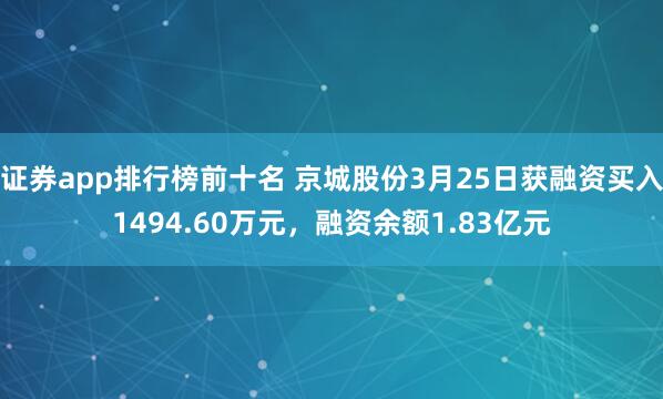 证券app排行榜前十名 京城股份3月25日获融资买入1494.60万元，融资余额1.83亿元